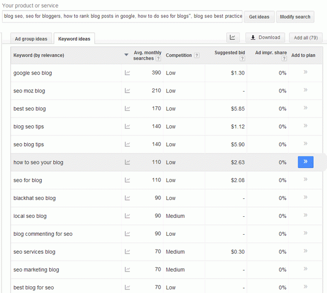 adwords-kw-planner1