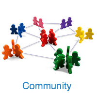 A community around your blog