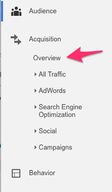 Devices_-_Google_Analytics_and_Edit_Post_‹_ProBlogger_Podcast__Blog_Tips_to_Help_You_Make_Money_Blogging_—_WordPress