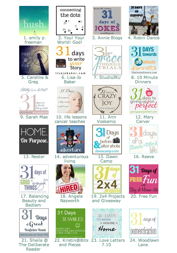projects 7 Strategies for Growing Community on Your Blog